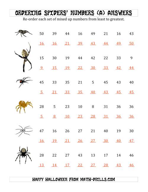 The Ordering Halloween Spiders' Number Sets to 50 (All) Math Worksheet Page 2