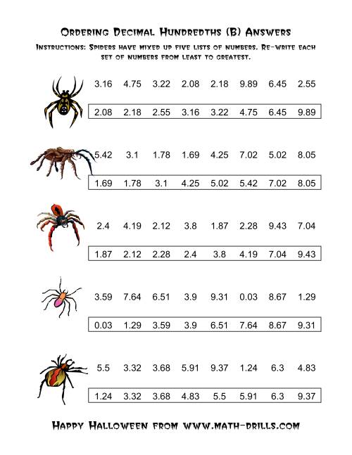 The Spiders Ordering Decimal Hundredths (B) Math Worksheet Page 2