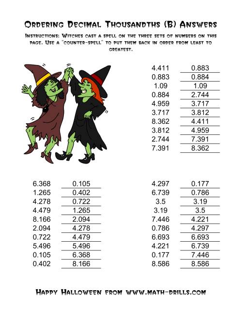 The Witches Ordering Decimal Thousandths (B) Math Worksheet Page 2