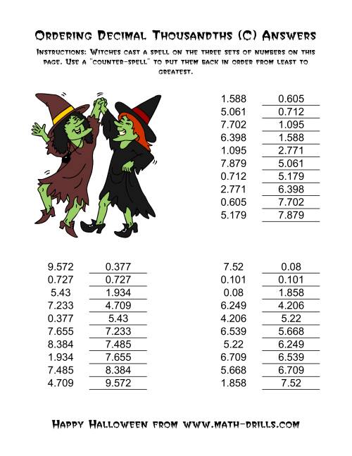 The Witches Ordering Decimal Thousandths (C) Math Worksheet Page 2