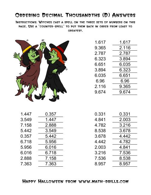 The Witches Ordering Decimal Thousandths (D) Math Worksheet Page 2