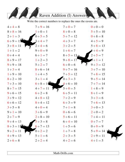 The Raven Addition with Missing Terms (I) Math Worksheet Page 2