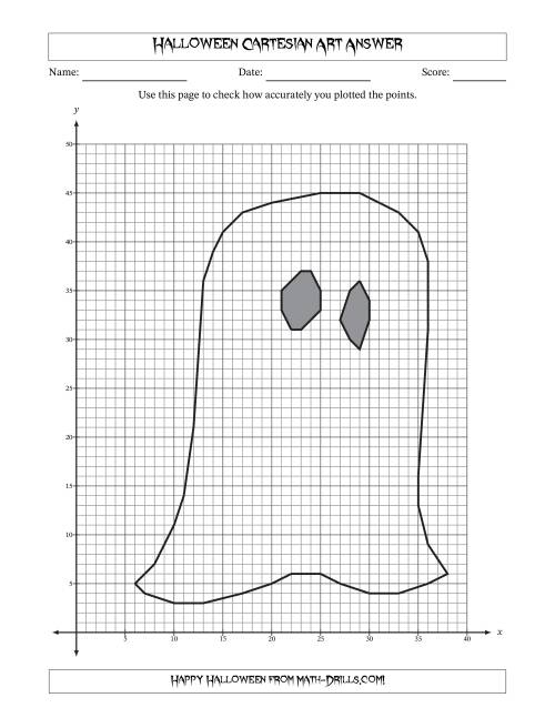 The Cartesian Art Halloween Ghost Math Worksheet