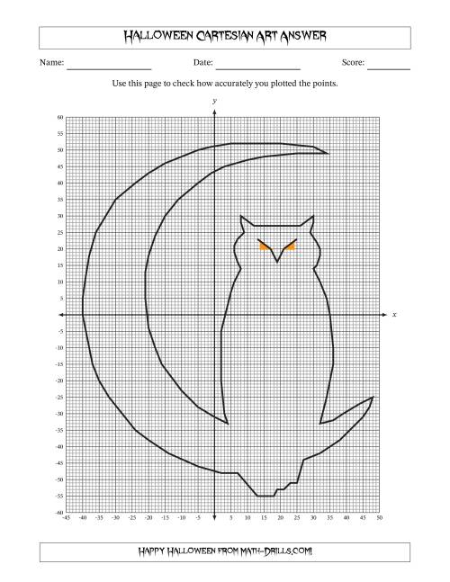 The Cartesian Art Halloween Owl Math Worksheet