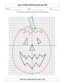 Cartesian Art Halloween Jack-o'-lantern