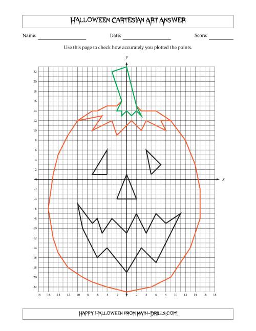 Cartesian Art Halloween Jack-o-Lantern Halloween Math Worksheet