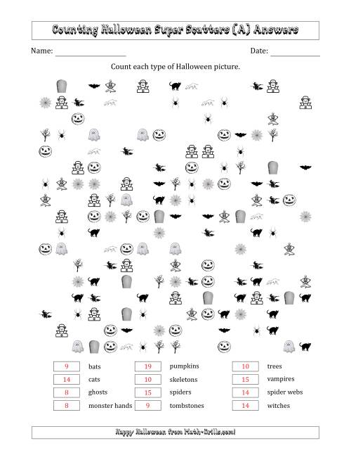 The Counting Halloween Pictures in Scattered Arrangements (About 50 Percent Full) (A) Math Worksheet Page 2