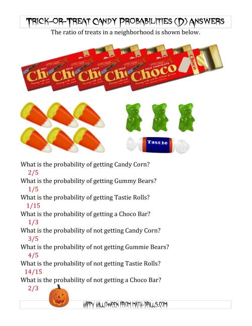 The Trick-or-Treat Candy Probabilities (D) Math Worksheet Page 2