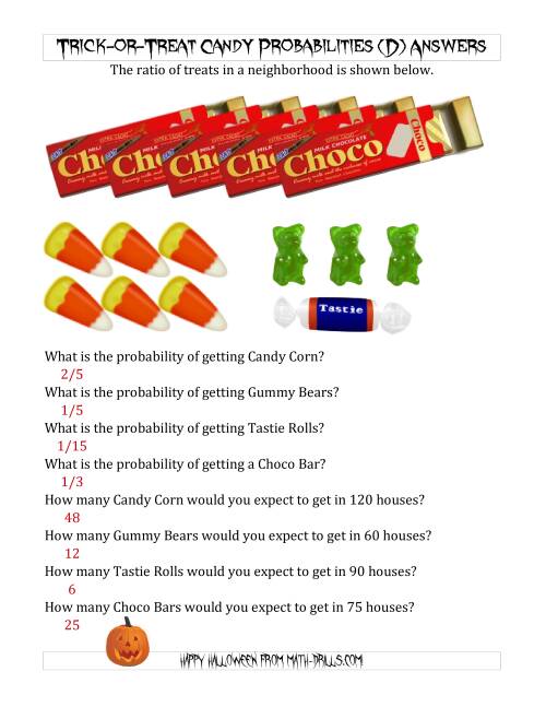 The Trick-or-Treat Candy Probabilities and Predictions (D) Math Worksheet Page 2