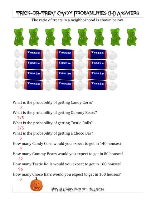 The Trick-or-Treat Candy Probabilities and Predictions (H) Math Worksheet Page 2