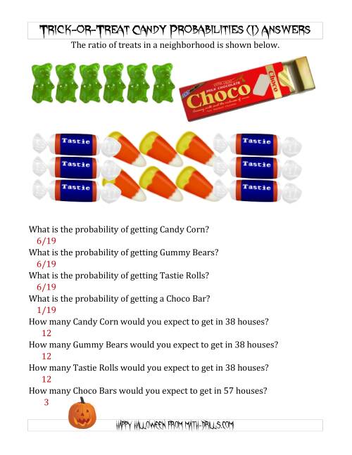 The Trick-or-Treat Candy Probabilities and Predictions (I) Math Worksheet Page 2