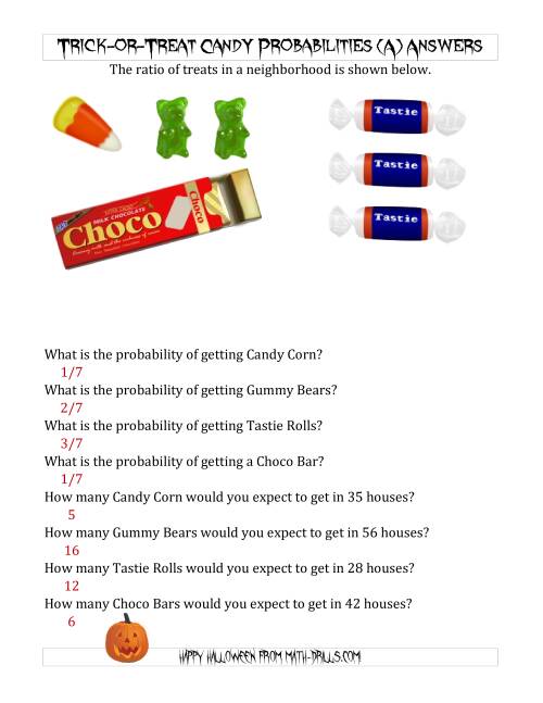 The Trick-or-Treat Candy Probabilities and Predictions (All) Math Worksheet Page 2