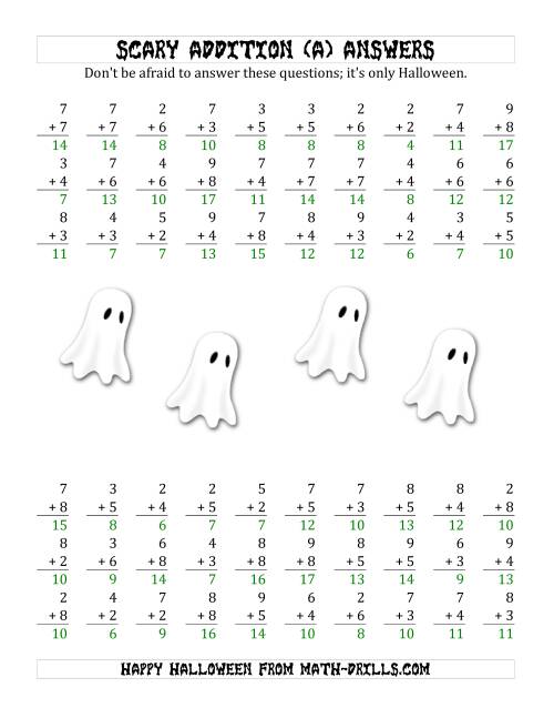 The Scary Addition with Single-Digit Numbers (A) Math Worksheet Page 2