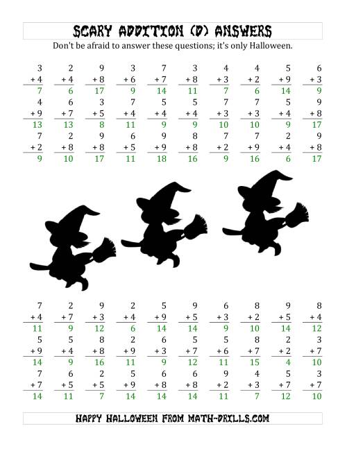 The Scary Addition with Single-Digit Numbers (D) Math Worksheet Page 2