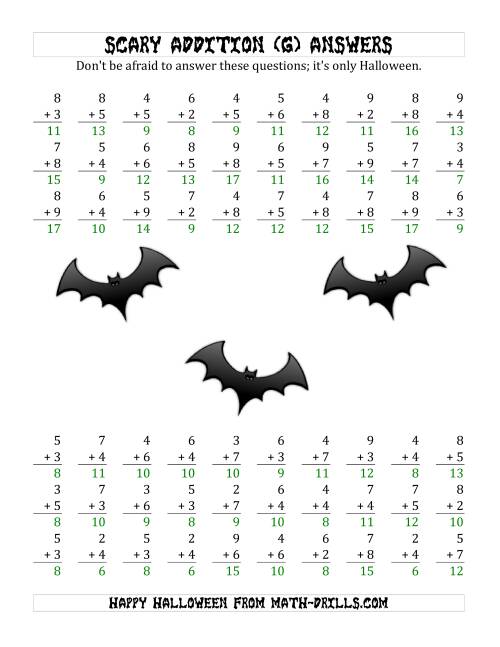 The Scary Addition with Single-Digit Numbers (G) Math Worksheet Page 2