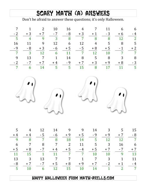 The Scary Addition and Subtraction with Single-Digit Numbers (All) Math Worksheet Page 2