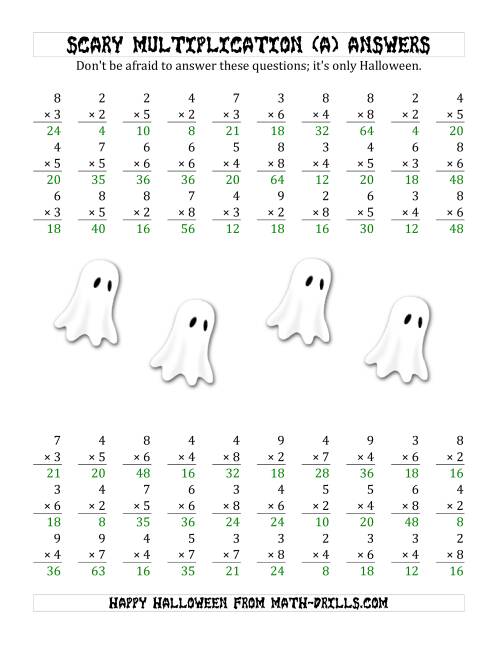 The Scary Multiplication (1-Digit by 1-Digit) (All) Math Worksheet Page 2