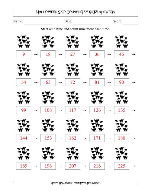 The Halloween Skip Counting by 9 (F) Math Worksheet Page 2