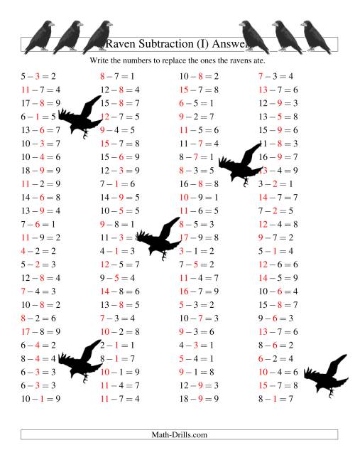 The Raven Subtraction with Missing Terms (I) Math Worksheet Page 2