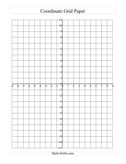 Coordinate Grid Paper (Large Grid)