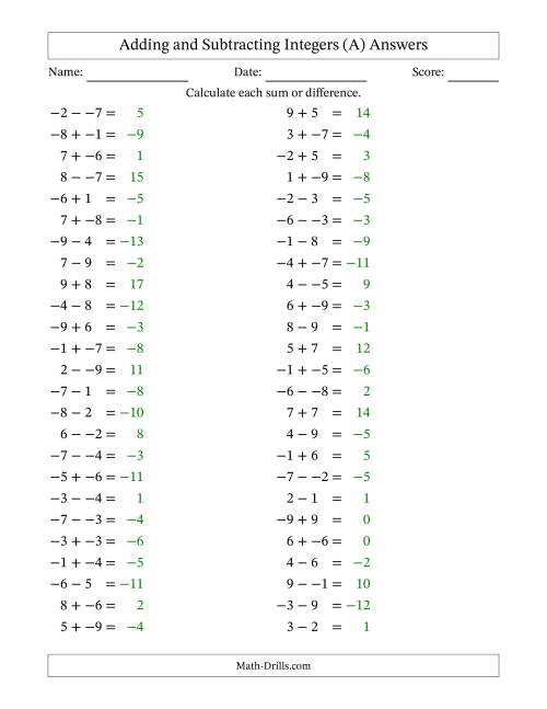 The Adding and Subtracting Mixed Integers from -9 to 9 (50 Questions; No Parentheses) (A) Math Worksheet Page 2