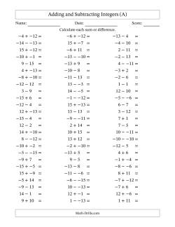 Adding and Subtracting Mixed Integers from -15 to 15 (75 Questions; No Parentheses)
