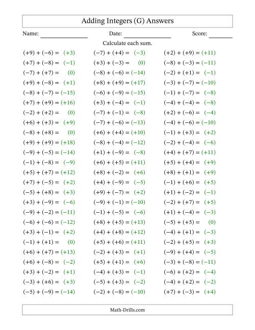 The Adding Mixed Integers from -9 to 9 (75 Questions; All Parentheses) (G) Math Worksheet Page 2
