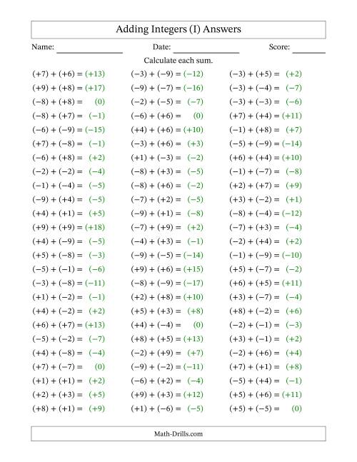 The Adding Integers from (-9) to (+9) (All Numbers in Parentheses) (I) Math Worksheet Page 2
