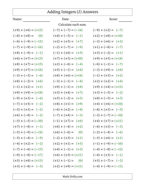 The Adding Integers from (-9) to (+9) (All Numbers in Parentheses) (J) Math Worksheet Page 2