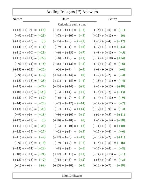 The Adding Mixed Integers from -15 to 15 (75 Questions; All Parentheses) (F) Math Worksheet Page 2
