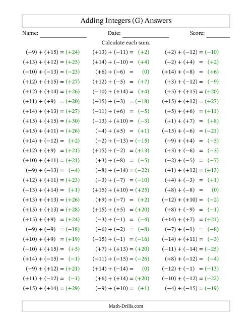 The Adding Mixed Integers from -15 to 15 (75 Questions; All Parentheses) (G) Math Worksheet Page 2