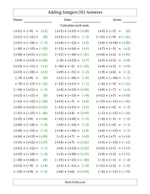 The Adding Mixed Integers from -15 to 15 (75 Questions; All Parentheses) (H) Math Worksheet Page 2