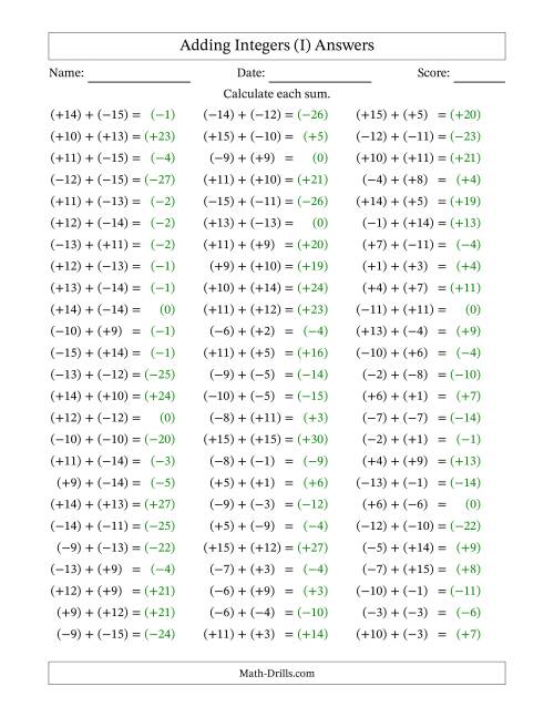 The Adding Mixed Integers from -15 to 15 (75 Questions; All Parentheses) (I) Math Worksheet Page 2