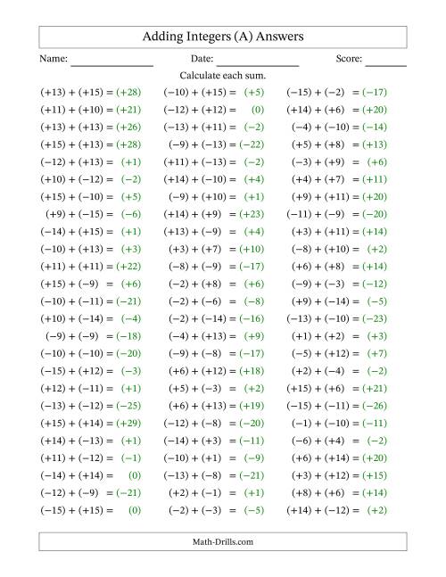 The Adding Mixed Integers from -15 to 15 (75 Questions; All Parentheses) (All) Math Worksheet Page 2