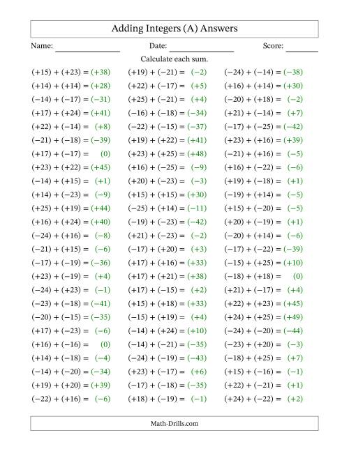 The Adding Integers from (-25) to (+25) (All Numbers in Parentheses) (A) Math Worksheet Page 2