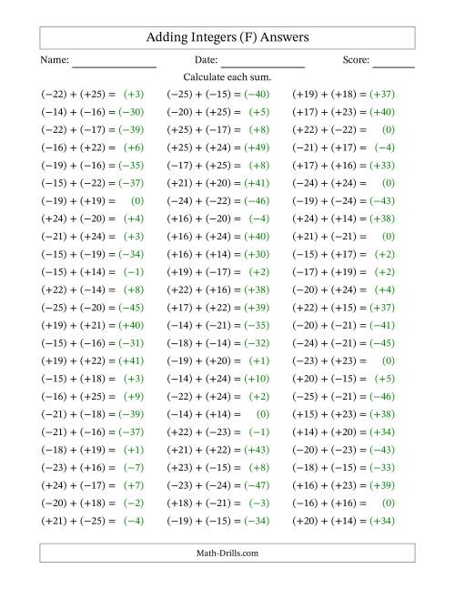 The Adding Integers from (-25) to (+25) (All Numbers in Parentheses) (F) Math Worksheet Page 2