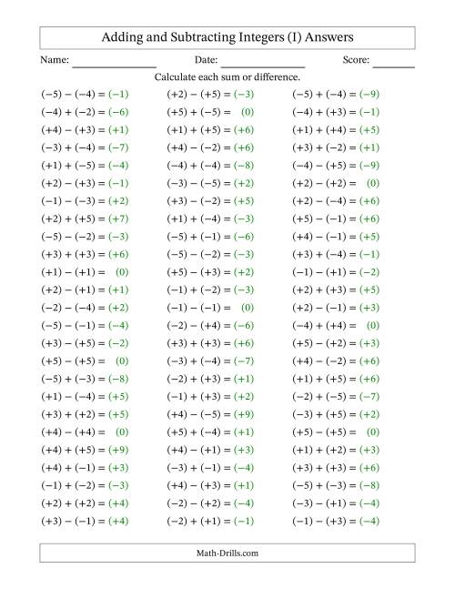 The Adding and Subtracting Mixed Integers from -5 to 5 (75 Questions; All Parentheses) (I) Math Worksheet Page 2