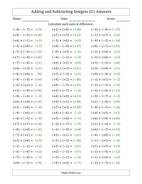 The Integer Addition and Subtraction with Parentheses around all Integers (Range -9 to 9) (G) Math Worksheet Page 2