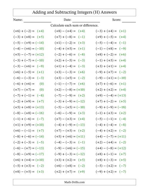 The Integer Addition and Subtraction with Parentheses around all Integers (Range -9 to 9) (H) Math Worksheet Page 2