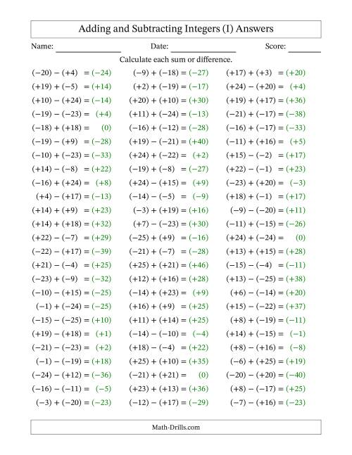 The Adding and Subtracting Mixed Integers from -25 to 25 (75 Questions; All Parentheses) (I) Math Worksheet Page 2