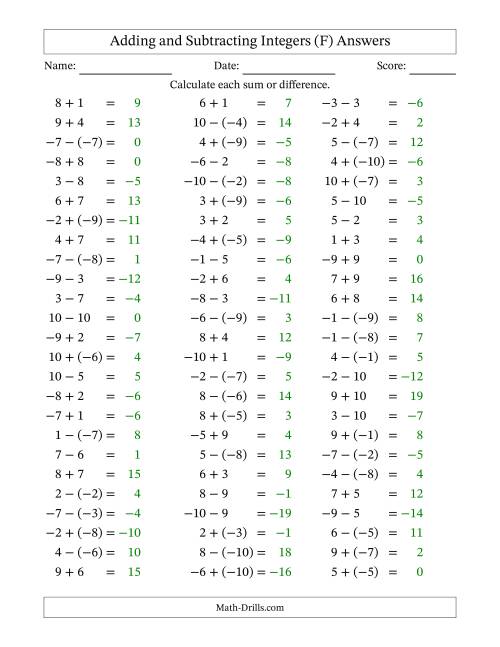 The Adding and Subtracting Mixed Integers from -10 to 10 (75 Questions) (F) Math Worksheet Page 2