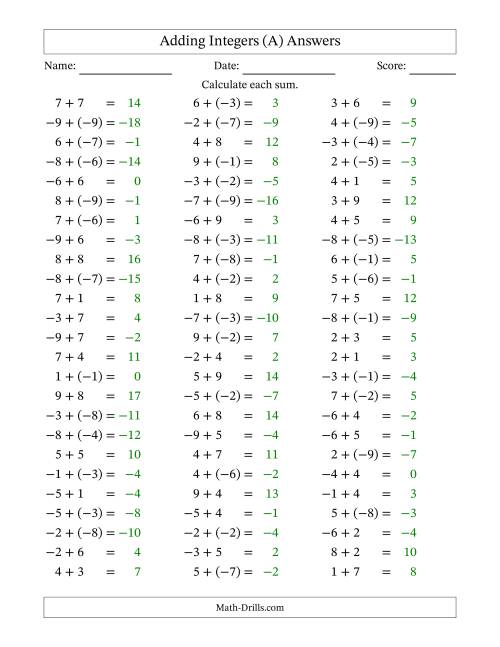 The Adding Integers from (-9) to 9 (Negative Numbers in Parentheses) (A) Math Worksheet Page 2