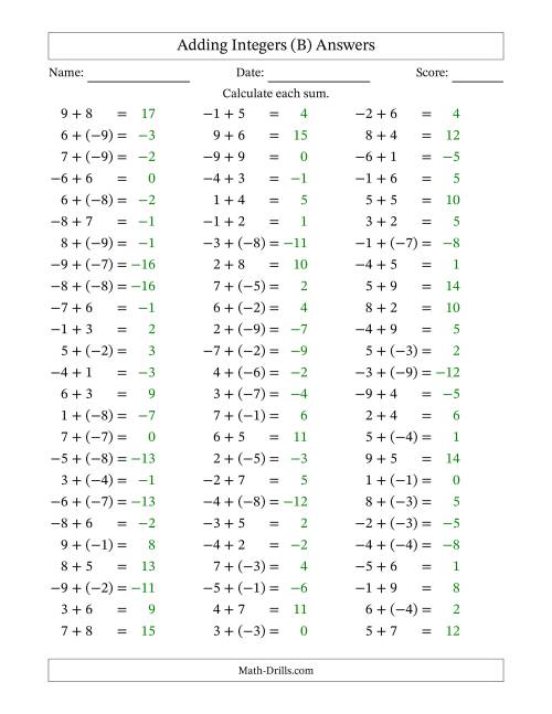 The Adding Mixed Integers from -9 to 9 (75 Questions) (B) Math Worksheet Page 2