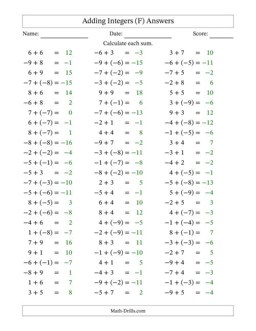 The Adding Mixed Integers from -9 to 9 (75 Questions) (F) Math Worksheet Page 2