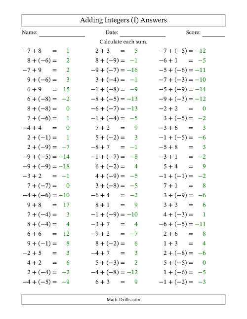 The Adding Mixed Integers from -9 to 9 (75 Questions) (I) Math Worksheet Page 2