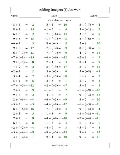 The Adding Mixed Integers from -9 to 9 (75 Questions) (J) Math Worksheet Page 2