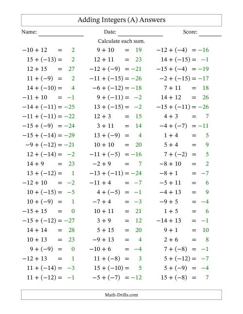The Adding Integers from (-15) to 15 (Negative Numbers in Parentheses) (A) Math Worksheet Page 2