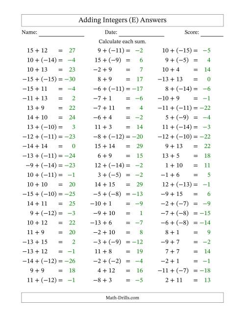 The Adding Mixed Integers from -15 to 15 (75 Questions) (E) Math Worksheet Page 2