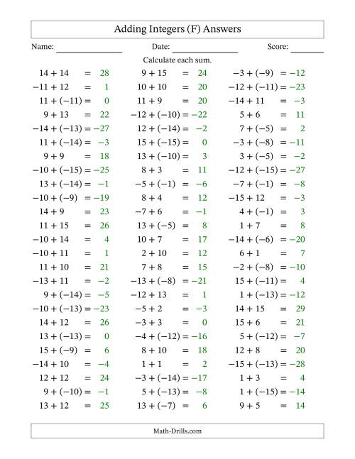 The Adding Mixed Integers from -15 to 15 (75 Questions) (F) Math Worksheet Page 2