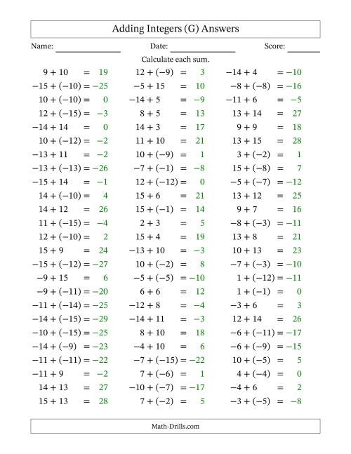 The Adding Mixed Integers from -15 to 15 (75 Questions) (G) Math Worksheet Page 2
